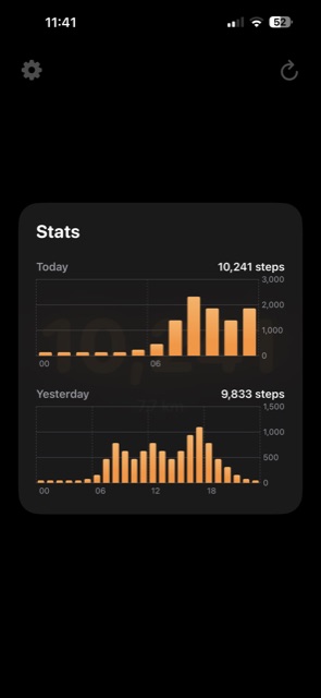 Stepwise stats card comparing today's 10,241 steps to yesterday's 9,833